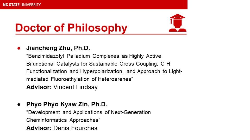 List of Graduate Students