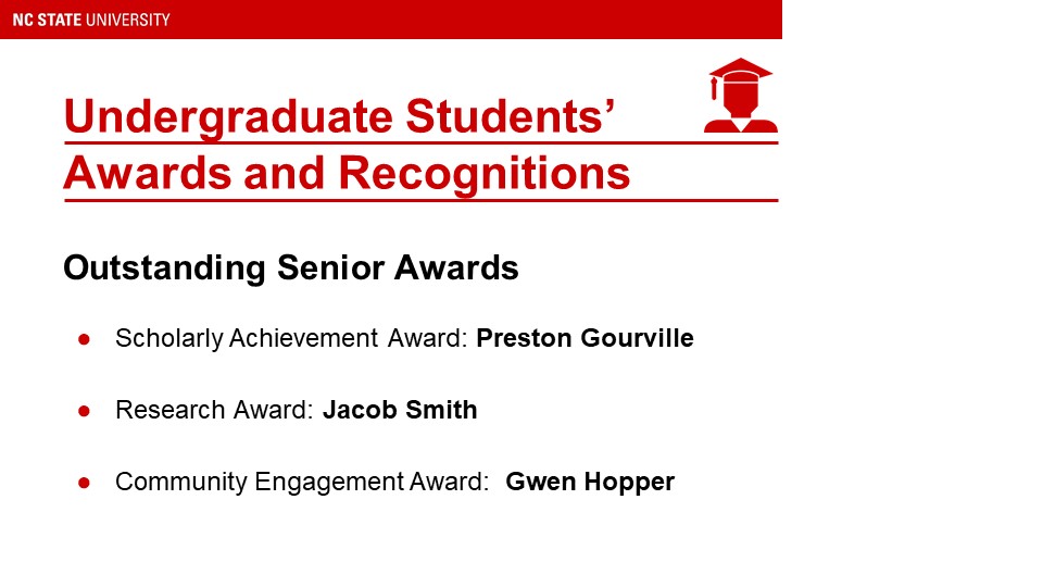 List of Undergraduate Students Awards and Recognitions
