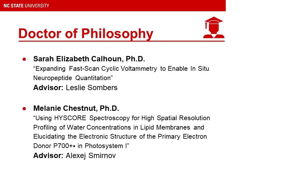 List of Graduate Students