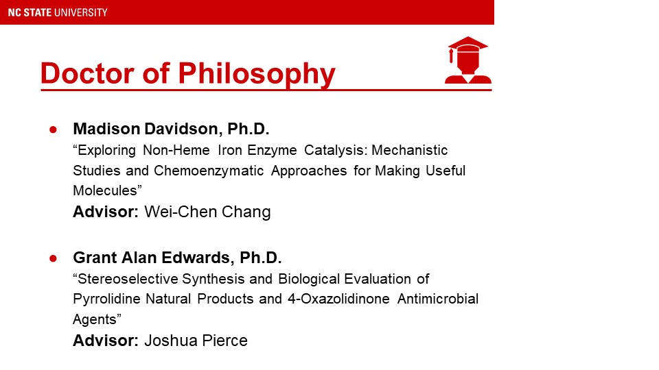 List of Graduate Students