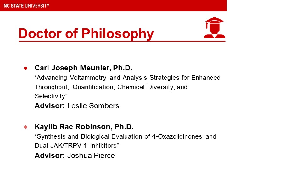 List of Graduate Students