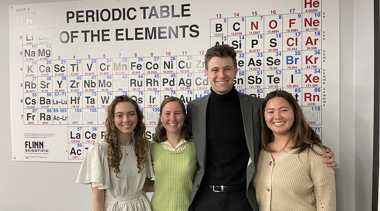 Chemistry Honors Students during their thesis presentation with the periodic table in the background